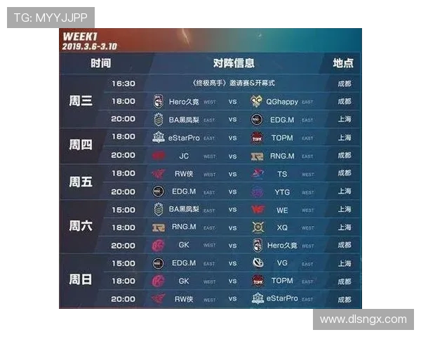 RNG以80分稳居城市赛积分榜首位其他战队紧随其后争夺名次