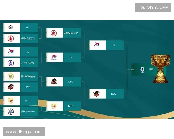 世界冠军杯最新积分榜BLG以78分稳居榜首争夺冠军荣耀